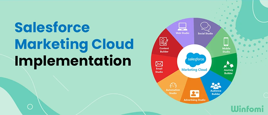 Salesforce Marketing Cloud implementation guide by Winfomi